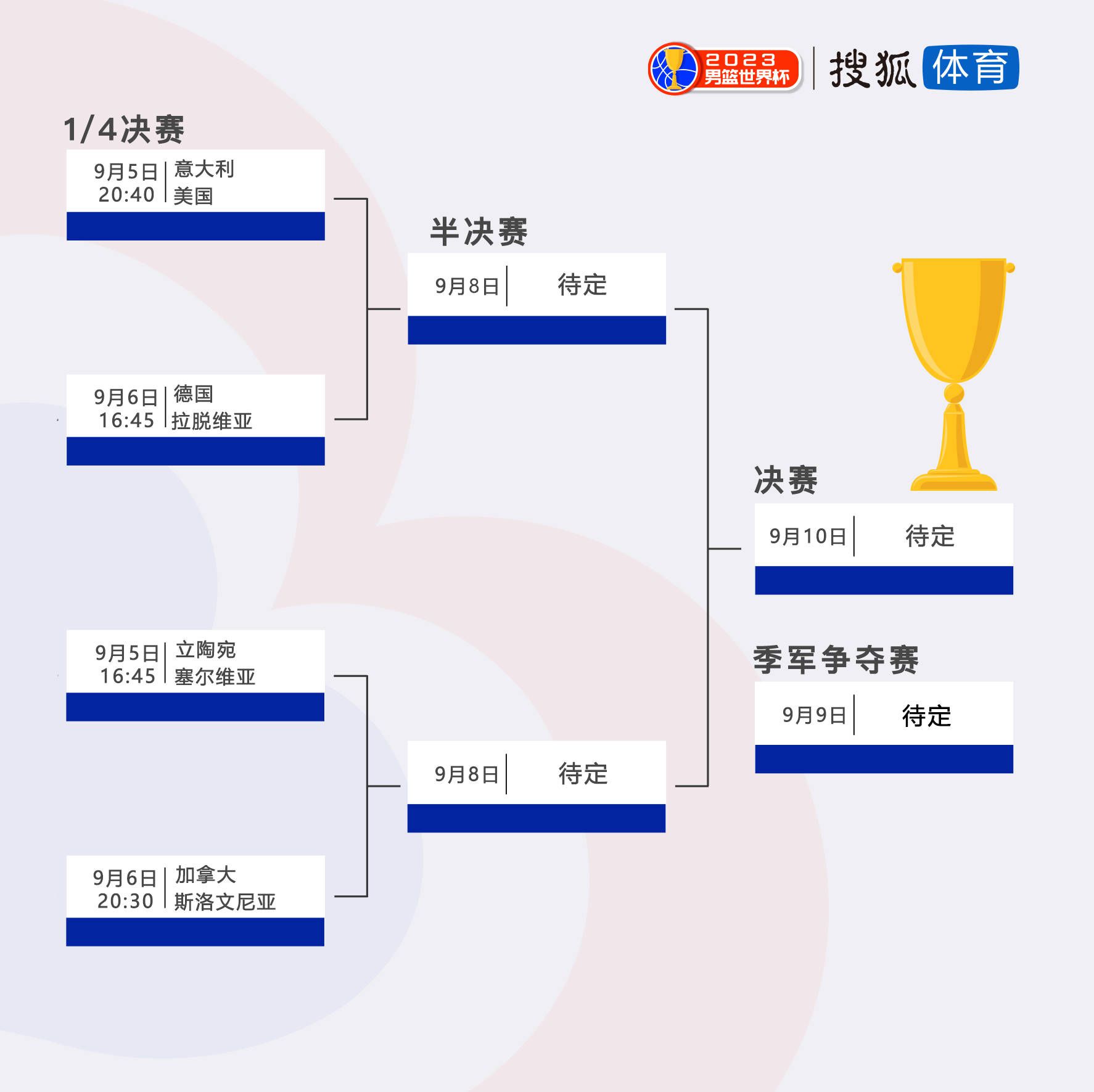 记者：国米管理层即将得知1月份最低预算，并做出相应安排据记者Fabrizio Biasin报道，国米高层很快就会知道冬窗最低转会预算。